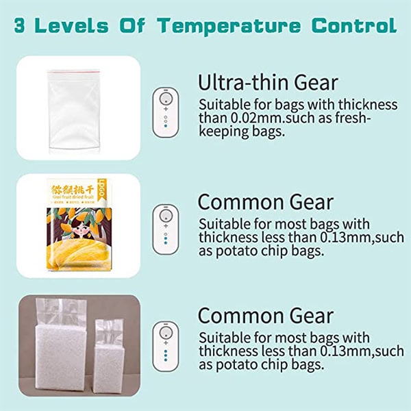 پرس حرارتی دستی LUOWAN مدل F3 Pro