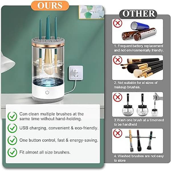 دستگاه برقی شستشوی برس آرایشی (براش شور)