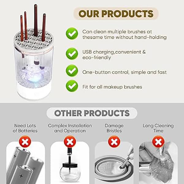 دستگاه برقی شستشوی برس آرایشی (براش شور)