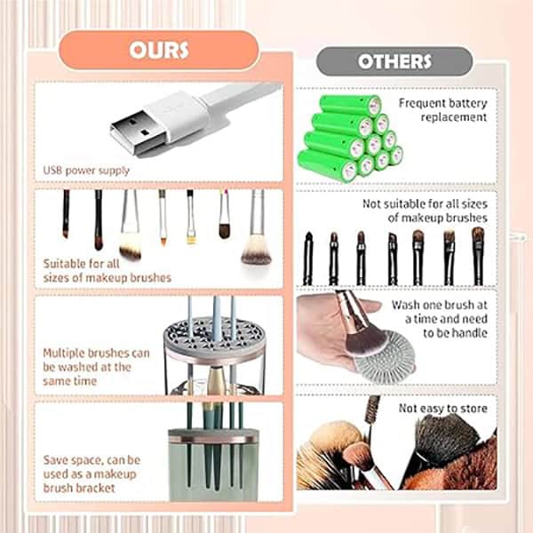 دستگاه برقی شستشوی برس آرایشی (براش شور)