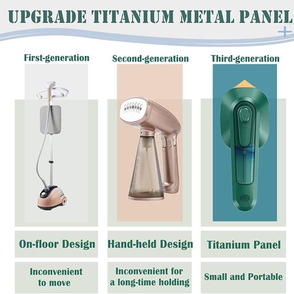 مینی اتو بخار دستی قابل حمل