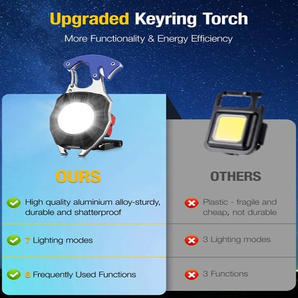 چراغ قوه جاکلیدی چند منظوره