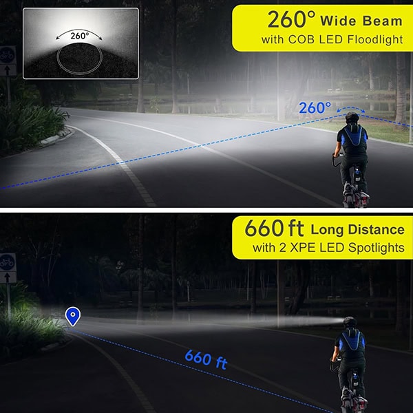 چراغ پیشانی